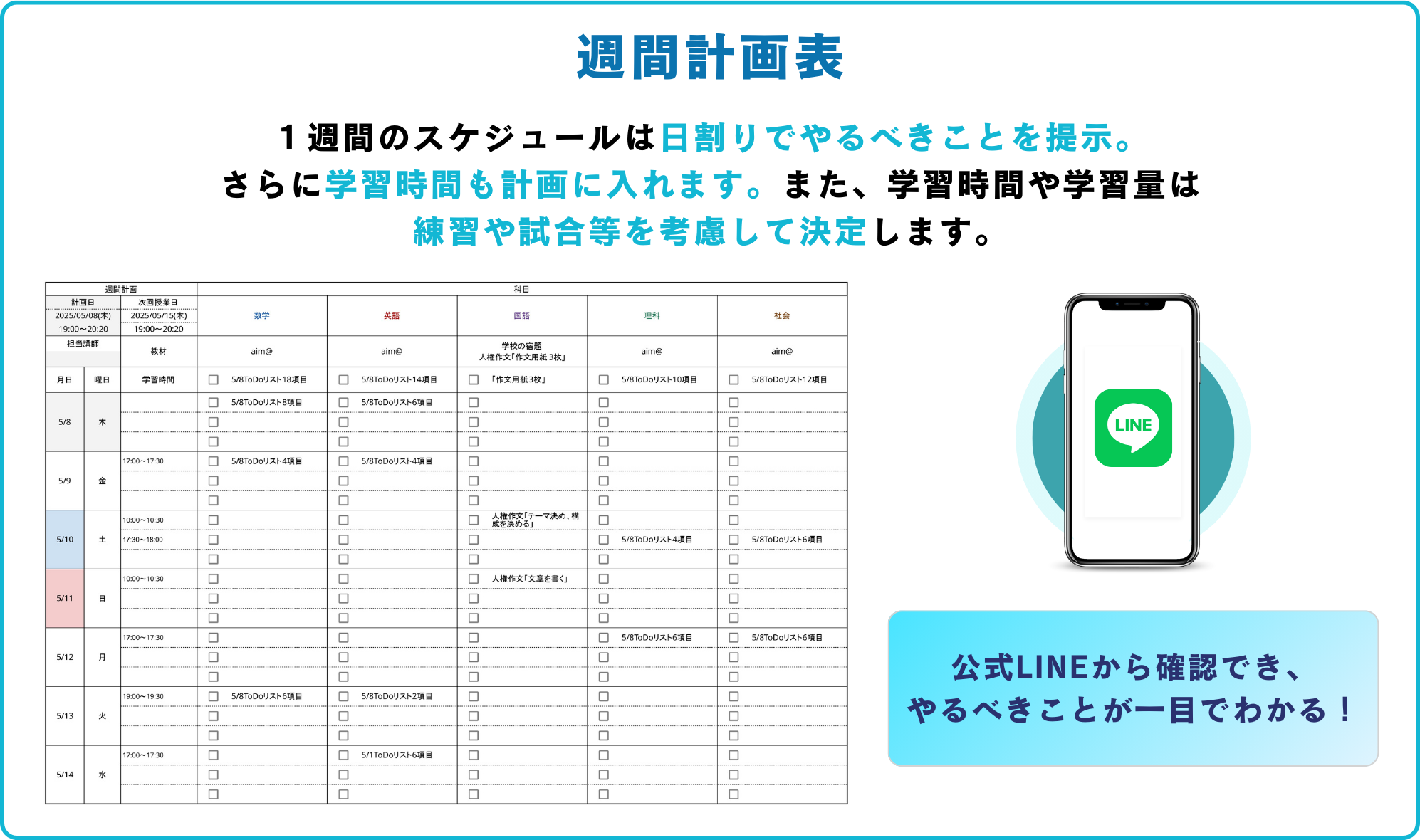 サポート・ツール